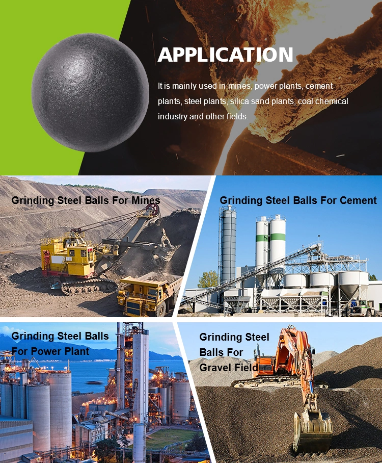 Hot Sale Product Used Iron Grinding Media Mill Balls Steel Balls for Sale Steel Grinding Mediagrinding Media for Ball Mill