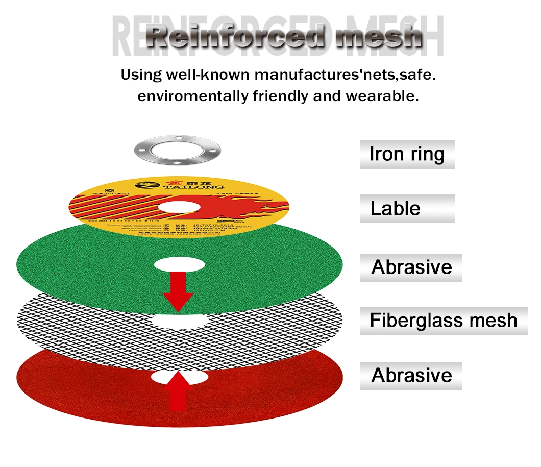 Wholesale Sharpness Hardware Tools 4 Inch 107mm Thin Stainless Steel Aluminum Abrasive Metal Cutting Disc for Grinder