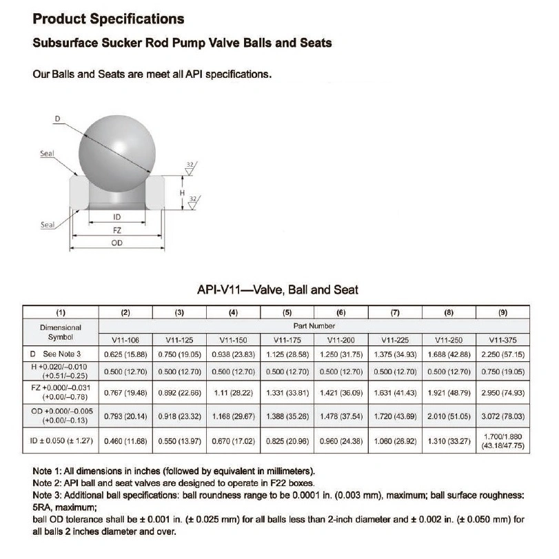 Stainless Steel Stellite Zro2 Si3n4 Carbide API Spec. 11ax Balls and Seats
