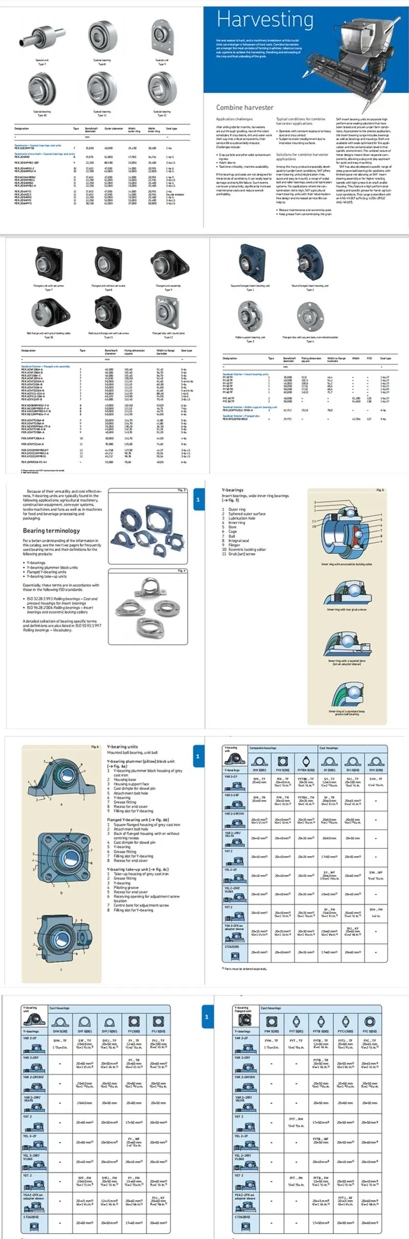 Pillow Block Bearing UCP/Ucf 205 206 209 210 Bearing 6302 Bearing Steel Ball for Sale