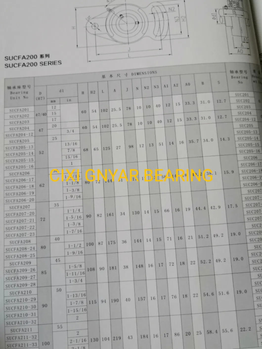 Top Quality Machine Pillow Block Bearing UCP/Ucf 205 206 209 210 Bearing 6302 Bearing Steel Ball for Sale