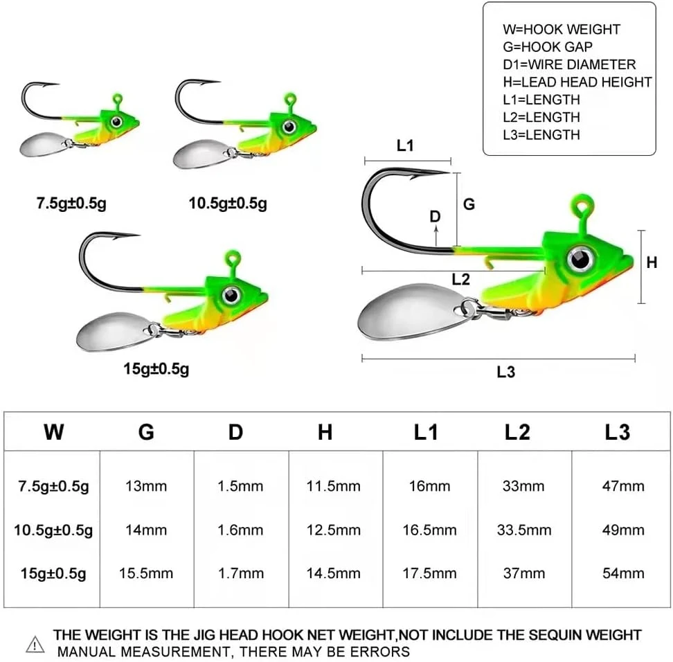 Bullet Jig Heads Swimbait Hooks Bass Fishing Texas Rig Hook Saltwater Freshwater Offset Weighted Hook Weedless 3/0 2/0 1/0 1# 2#