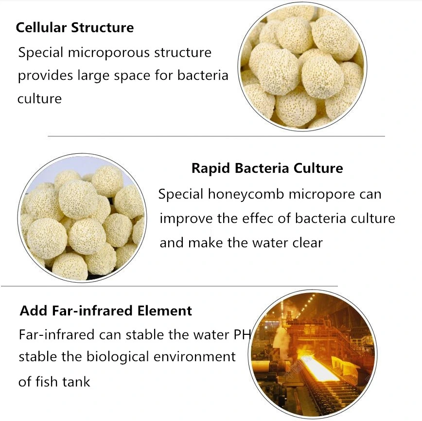 White Yellow Red Far Infrared Bacterial House Ball