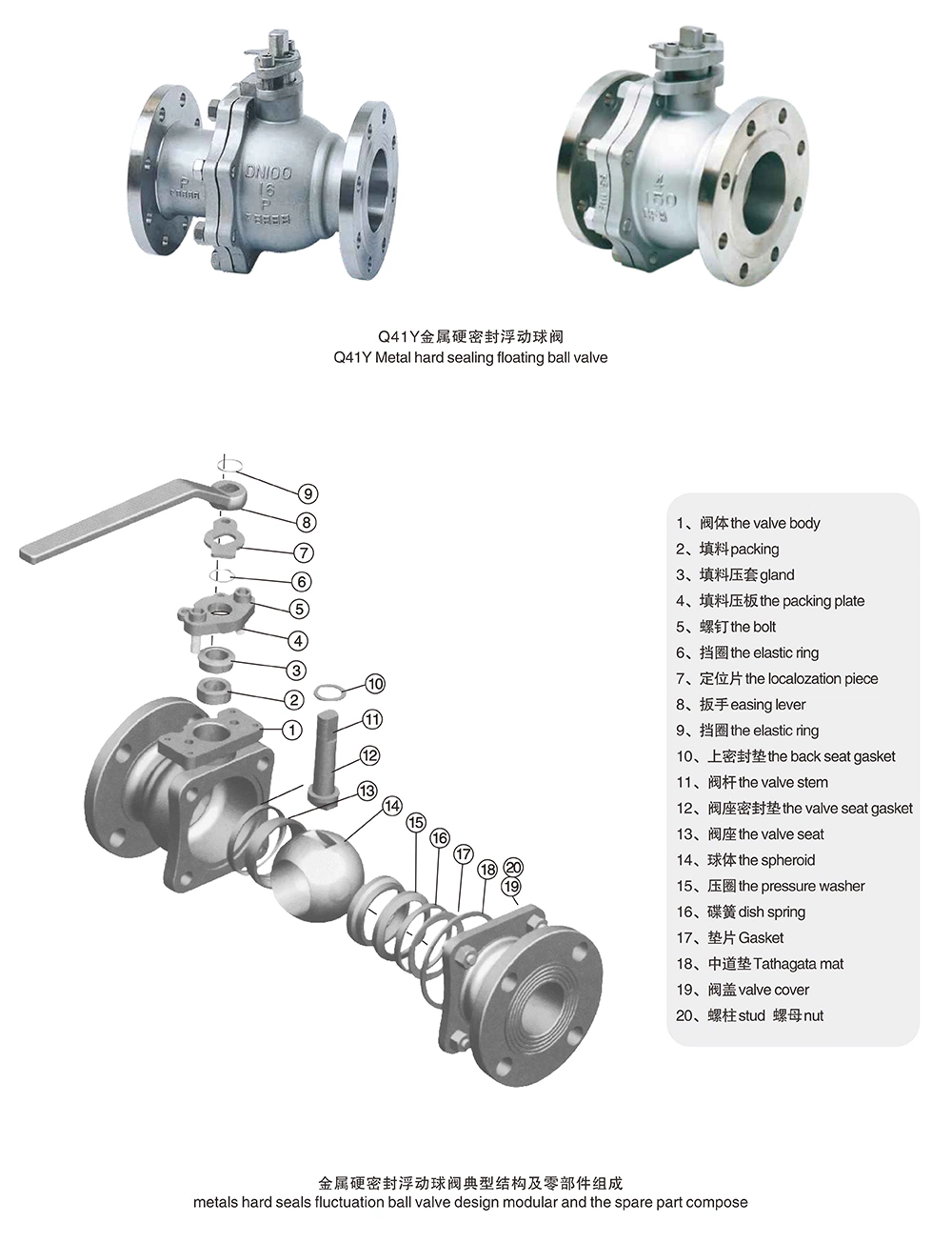 Metal Hard Sealing Fioating Ball Vuale for Sale