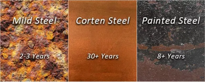 Environmentally Friendly Rust Color Corten Steel Lights for Garden Art