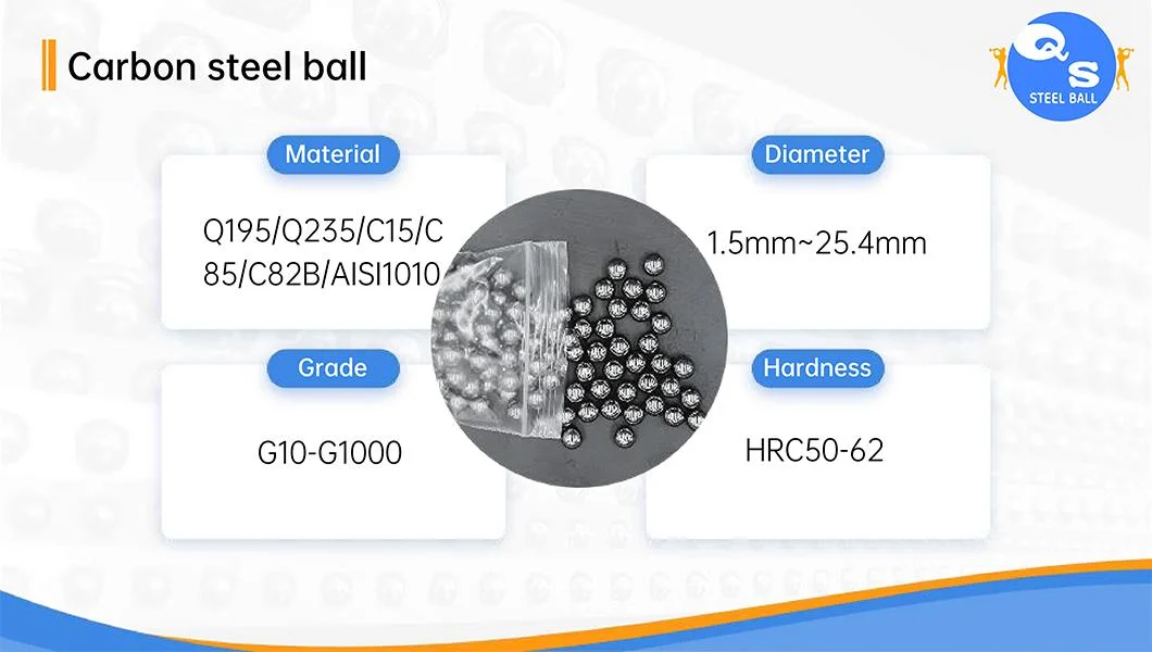 Hardened Carbon Steel Balls 20mm 25mm 25.4mm Solid Hard Steel Balls HRC 50-58 for Bearing Grinding