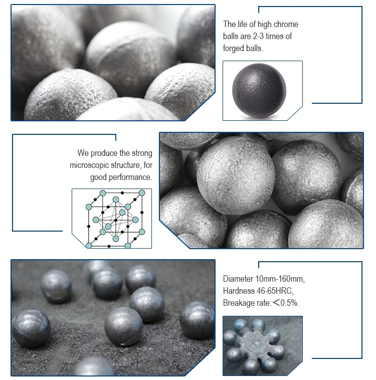 High Chrome Casting Grinding Ball Grinding Steel Media Ball