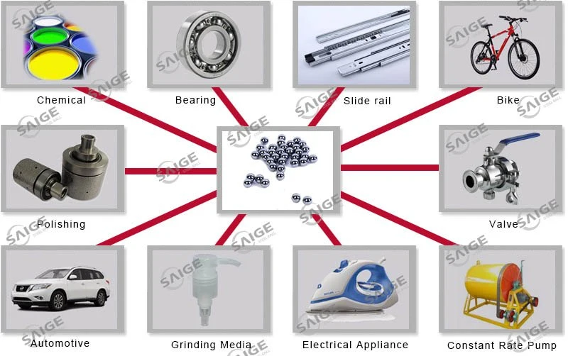 SGS Approved 3.969mm High Precision G10 Chrome Steel Balls for Roller Bearings