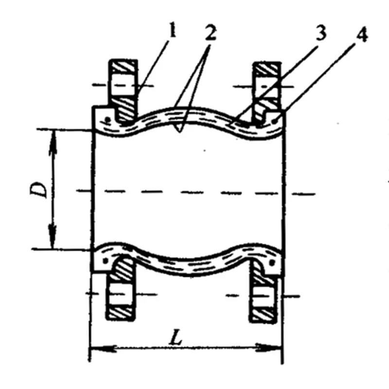 Pn16 Pipeline OEM Manufacturer Flexible Connector Stainless Steel Flanged Single Sphere