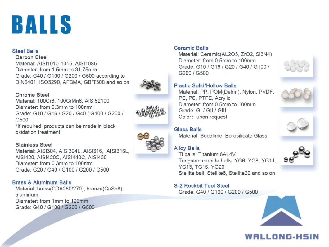 Tungstem Carbide/Ti Alloy/Titanium/Aluminum/Brass/H65/Copper/Tool Steel/S2/Metal Alloy Ball