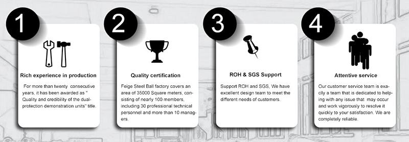 SGS Approved 3.969mm High Precision G10 Chrome Steel Balls for Roller Bearings