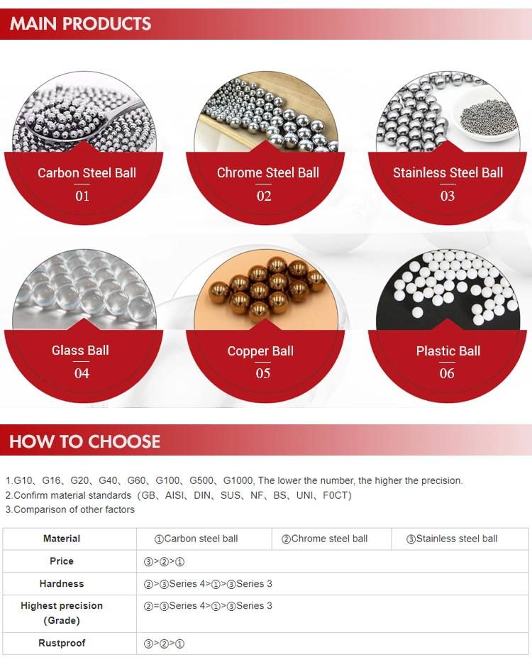 Factory Cheap Price Bulk Stainless Steel Ball for Bearing Stainless Steel Grinding Balls