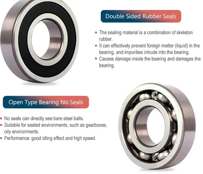 1688 Hotsale Stainless Steel &amp; Gcr15 Deep Groove Ball Bearing