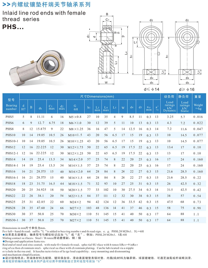 M10*1.5 Spherical Plain/Radial/Robot Joint/Rod End Joint Bearing Phs10 Radial/Thrust Joint/Angular Contact Joint Bearings Fish Eye Joint/Ball Rolling Sil8tk