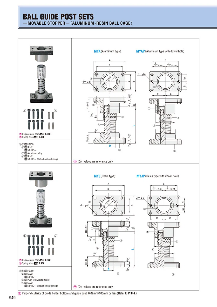 Sliding Outer with Ball Independent of Stamping Die Sliding Outer Guide Pillar Guide Post Sets