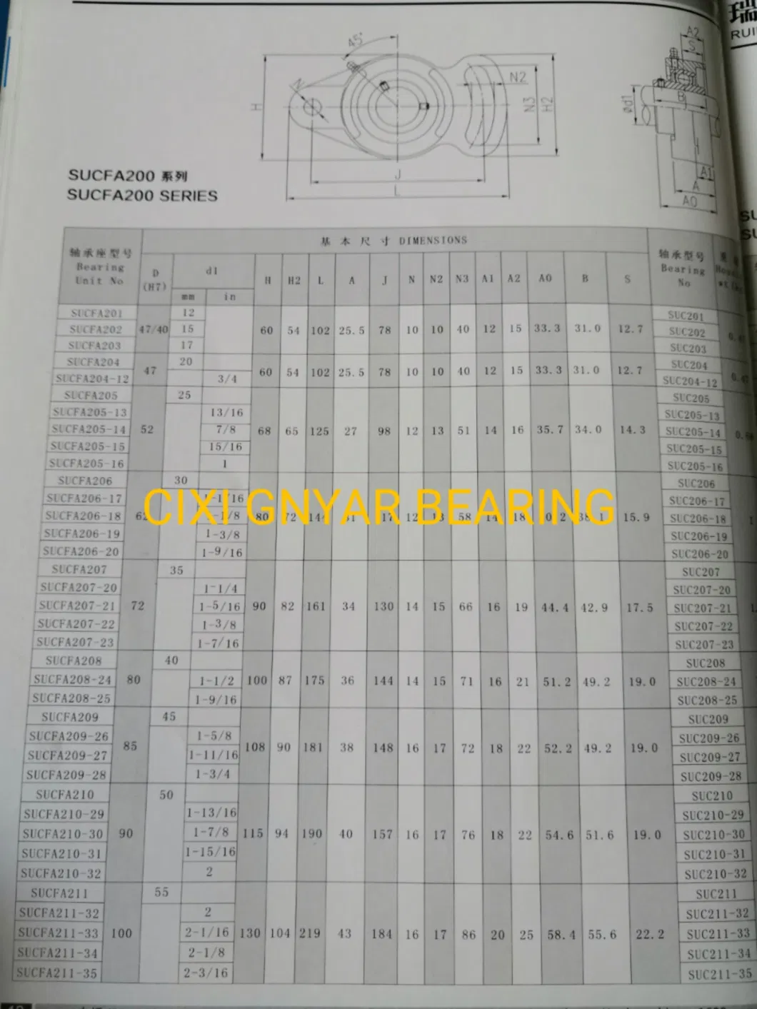 Top Quality Machine Pillow Block Bearing UCP/Ucf 205 206 209 210 Bearing 6302 Bearing Steel Ball for Sale