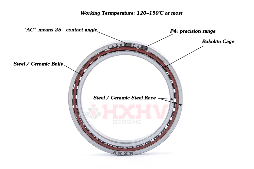 71805 C AC 71805C 71805AC HXHV high speed angular contact ball