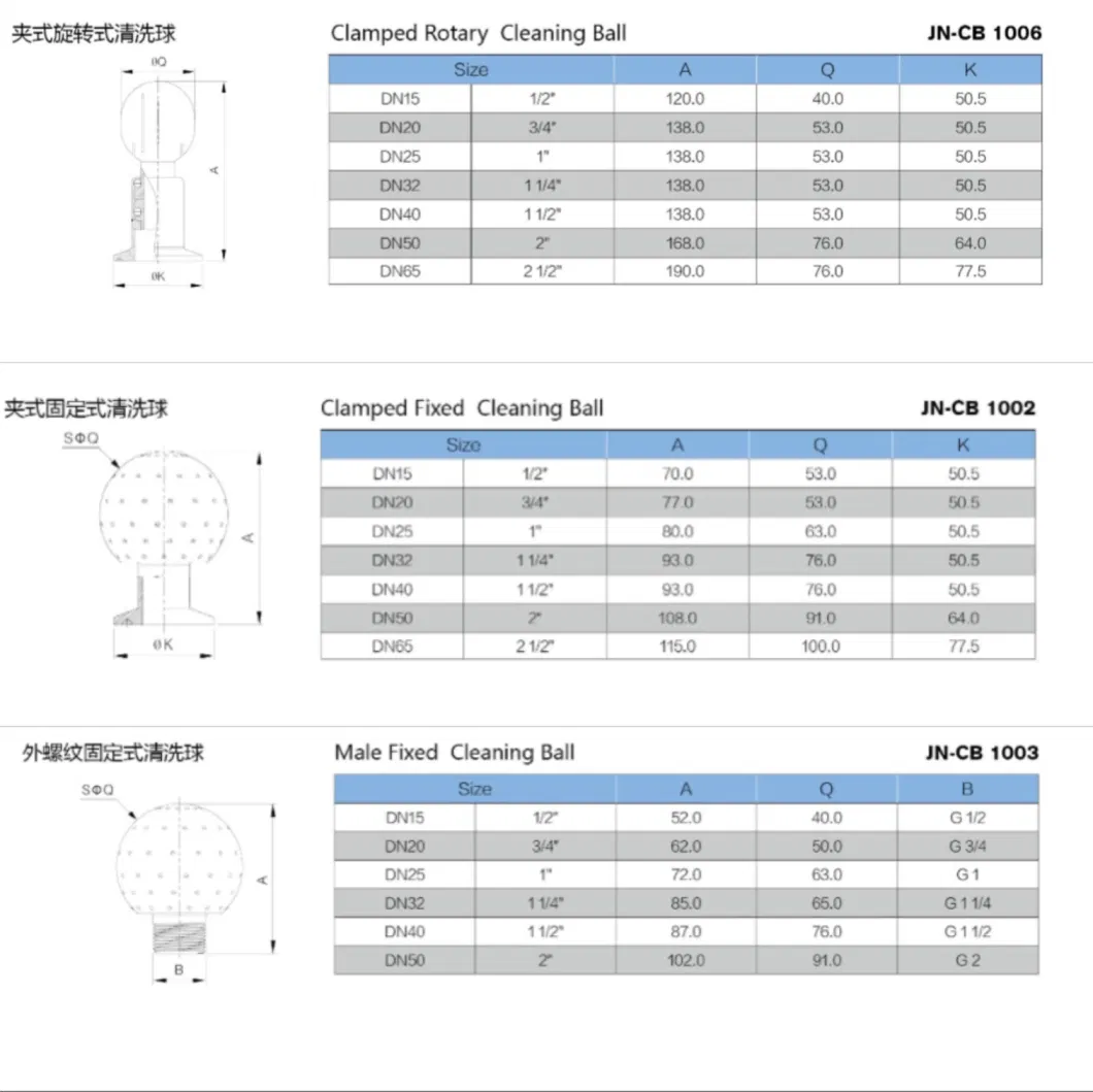 Stainless Steel Sanitary Threaded/Clamped Cleaning Ball for Beverage