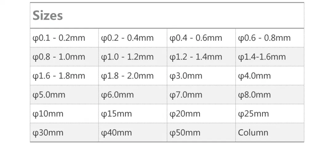 High Precision 2.0-2.2mm Zirconia Ceramic Balls Porcelain Grinding Media From China Factory