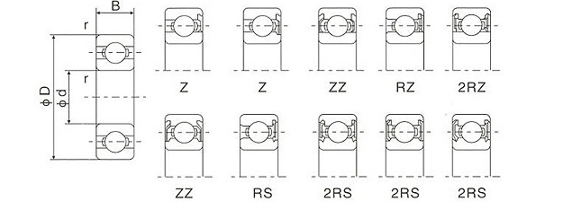 High Precision Low Noise Chrome Steel Deep Groove Ball Bearing 6010 Zz 2RS for Electric Motor