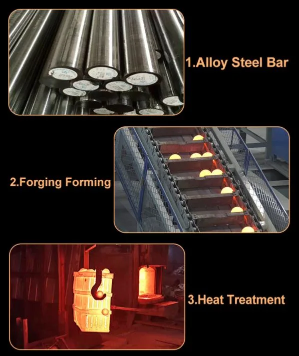 Grinding Forged Steel Media Ball and Casting Steel Media Ball