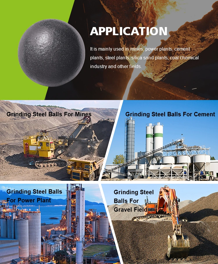 Size: 12mm to 150mm Ball Mill Mining Machine Cast High Chromium Grinding Media Ball