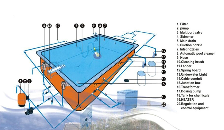 Best Selling Stainless Steel Pool Fittings Full Set Swimming Pool Accessories