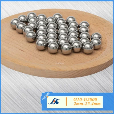 Export Germany sfere in acciaio ad alto tenore di carbonio 2.0-25.4 mm G10-G1000 per Macchinari industriali/cuscinetti per auto/Accessori per auto/ricambi per bici da terra/cuscinetti giranti/cuscinetti a rulli
