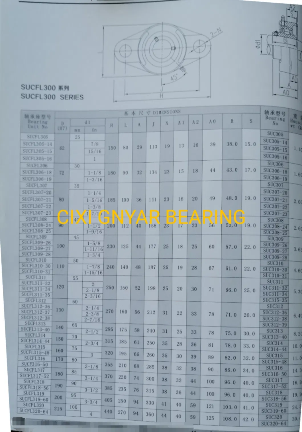 Top Quality Machine Pillow Block Bearing UCP/Ucf 205 206 209 210 Bearing 6302 Bearing Steel Ball for Sale