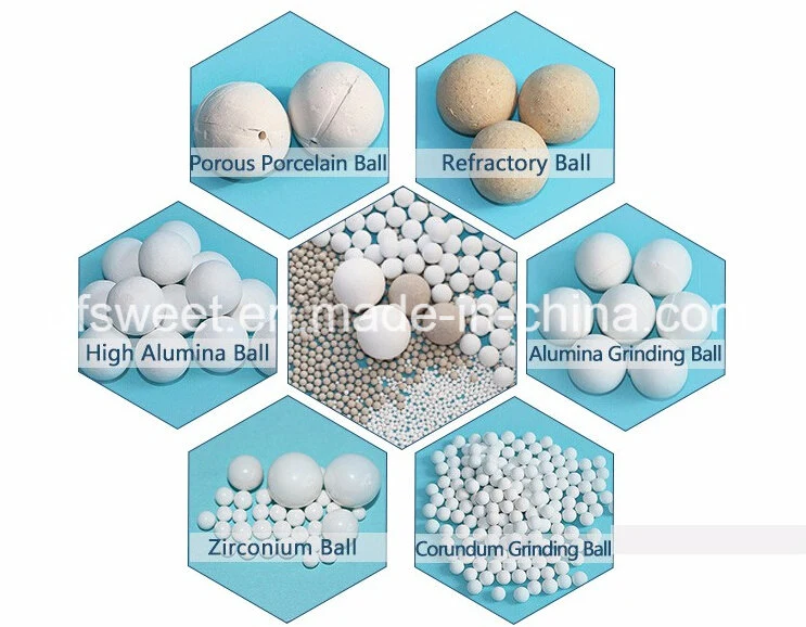 High Strength High Alumina Refractory Ceramic Ball