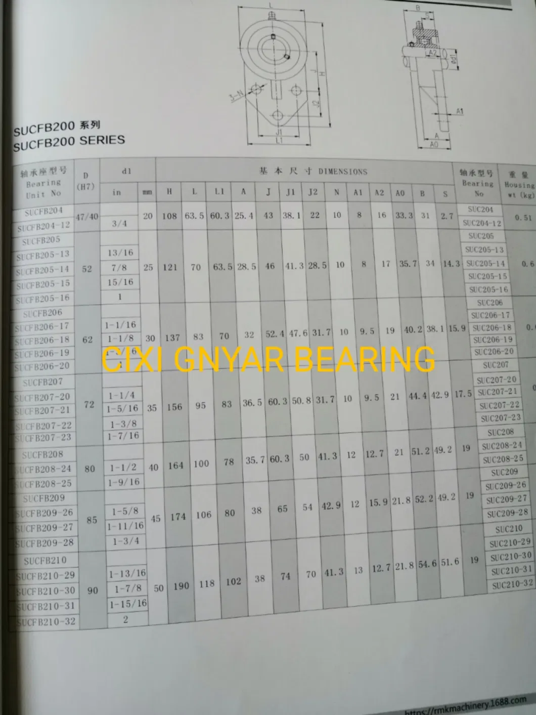 Top Quality Machine Pillow Block Bearing UCP/Ucf 205 206 209 210 Bearing 6302 Bearing Steel Ball for Sale