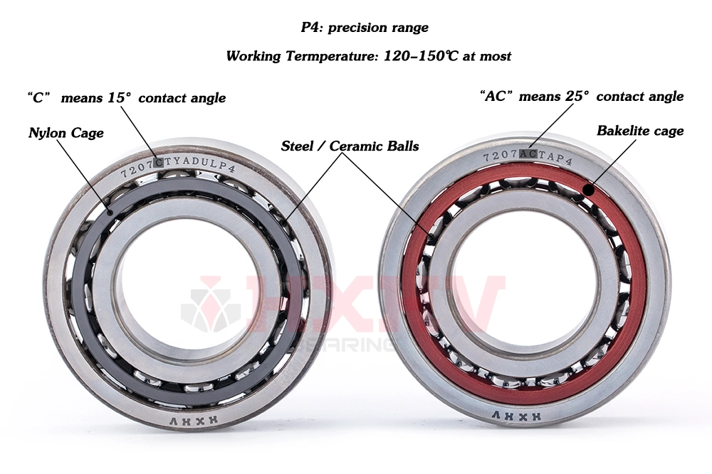 7215 C AC 7215C 7215AC HXHV angular contact ball bearing dimensions