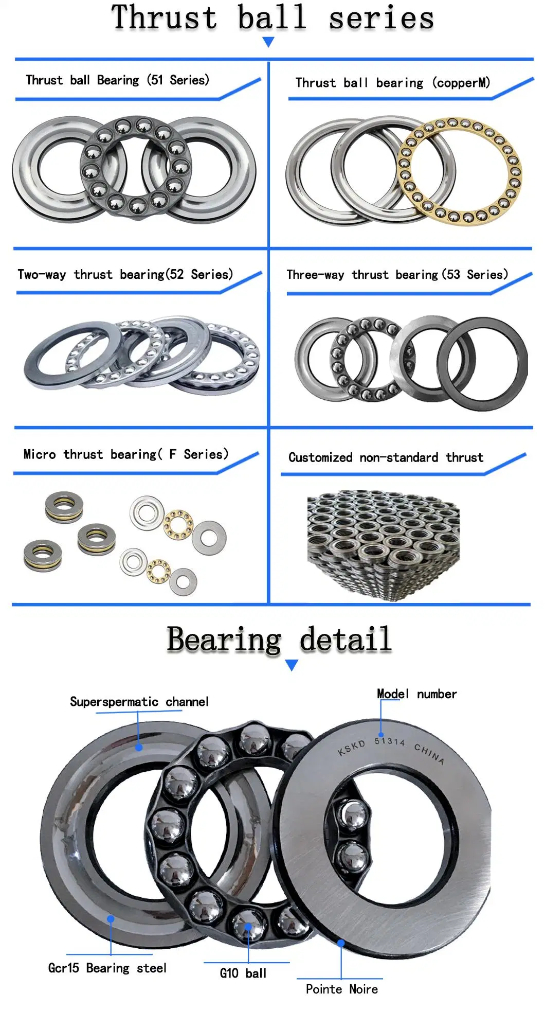 China Factory Pressure Plane Thrust Roller Thrust Ball Bearing 51326m 8326m Bearing Steel High Quality Durable Thrust Ball Bearing Eight Types of Bearing