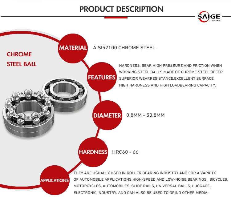 AISI 52100 Precision Size 0.5mm-25mm Grade G10-G1000 Chrome Steel Ball for Bearing Screw Ball or Slide Rail