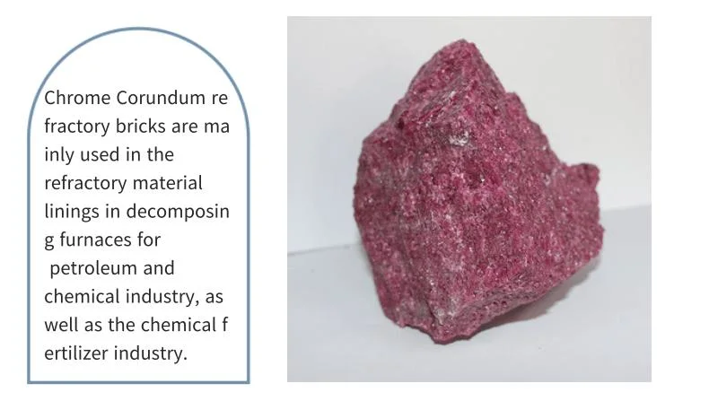 Factory Wholesale Chromium Content 0.5 Chromium Corundum Pink Fused Alumina Powder Sand Raw Materials in Bulk