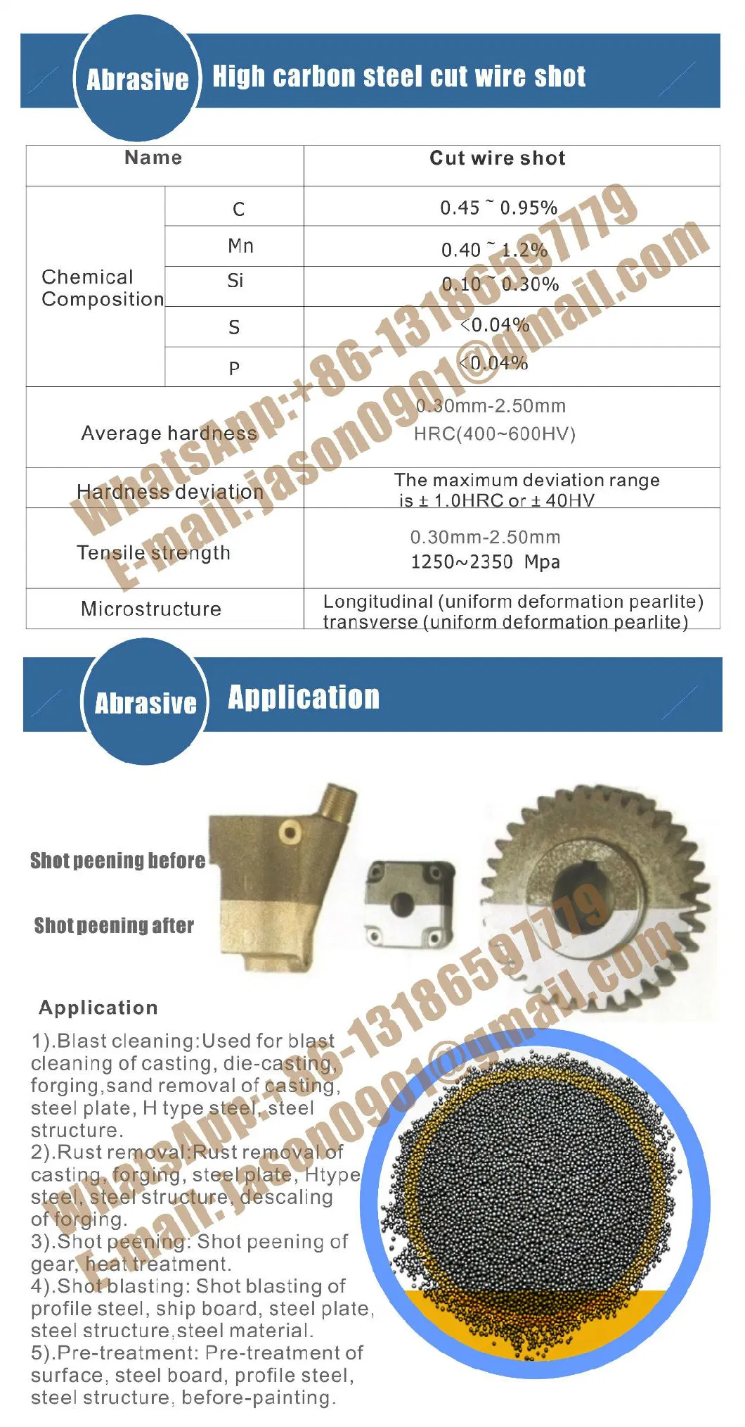 Steel Shot, Abrasive Blasting Steel Shot Balls Ss410, Ss430 0.3-2.50mm