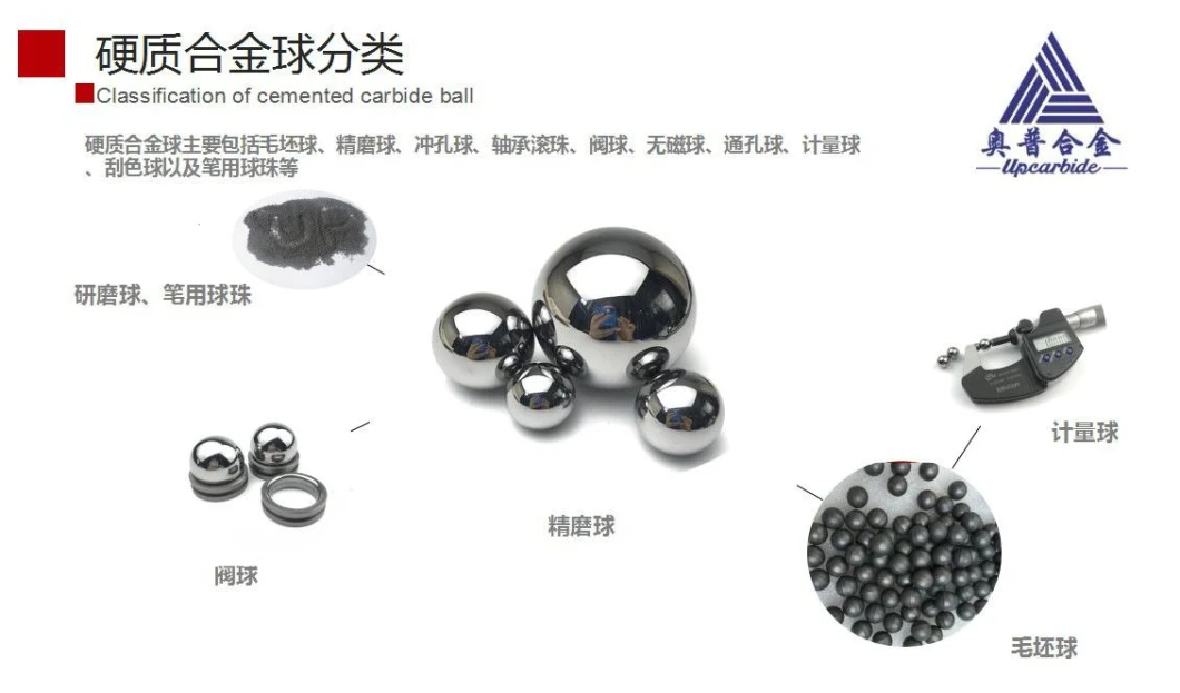 High Wear Resistant Salable Tungsten Carbide Solid Balls Yg6 Diameter 7.144mm for Machining Squeeze-Hole Punch