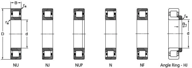 NU202/N/NU/NJ Series Low Noise/High Precision/Long Life Row Cylindrical Roller Bearing/tractor/wheel//linear guide/china wholesale/steel ball/1688 bearing