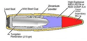 Tungsten Alloy Penetrator, Kinetic Energy Penetrator, Tungsten Penetrator of Armor-Piercer