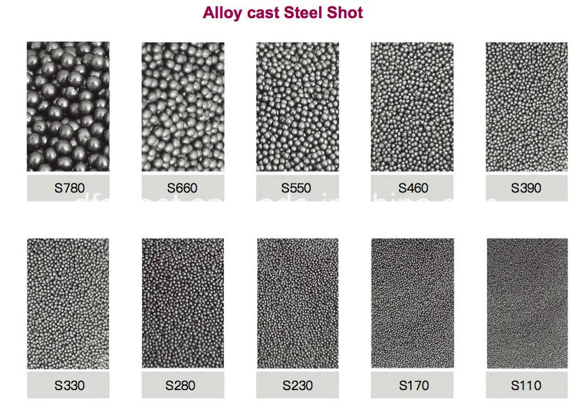 Shot Blasting Abrasive Steel Shot Ball S280 for Surface Cleaning