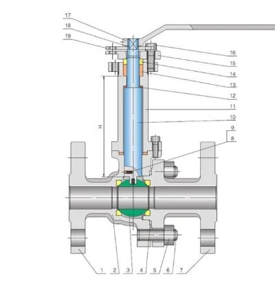 Forged Steel Cryogenic Metal Seated Floating Ball Valve