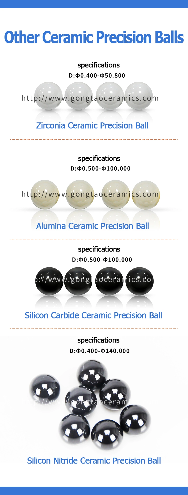 High Precision Ssic Silicon Carbide Balls 1mm 2mm 3mm 4mm for Bearing