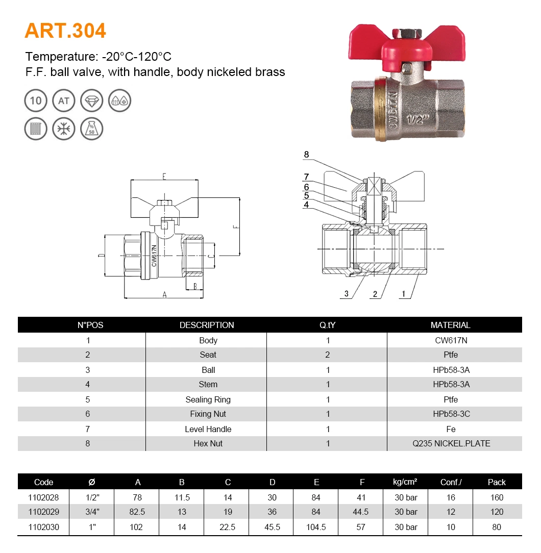 Forged 3/4&quot; NPT Female Threaded 2-Way Heavy Duty Brass Ball Valves