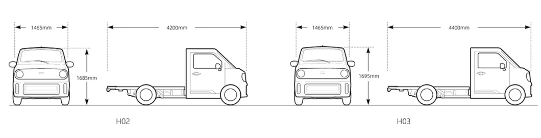 Mini 2 Seat Electric Small Truck for Utility Vehicle