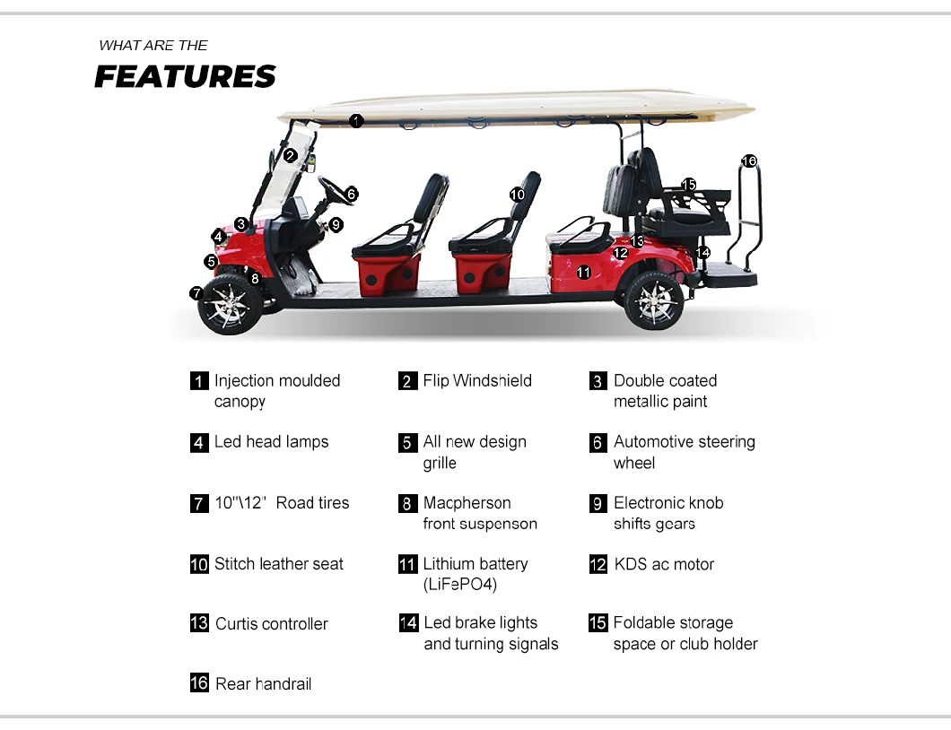 Cheap Lithium Mini Golf Carts 4 Wheel 6+2 Seater Electric Golf Cart for Sale Forge G6+2