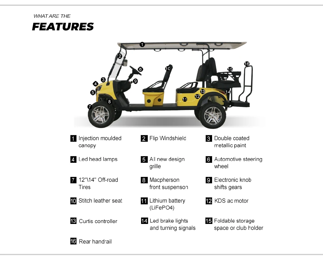 China Professional Design Electric Golf Carts 6 Seater Golf Cart Cheap Price Golf Buggy Forge H4+2