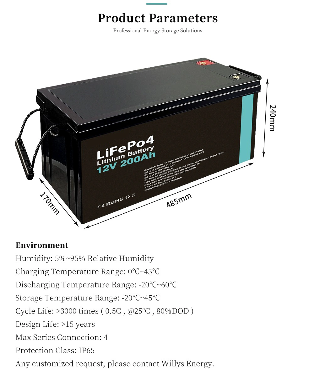 12V 100ah 200ah 300ah Lithium Iron Phosphate Rechargeable LiFePO4 Lithium Battery Pack for Home Energy Storage