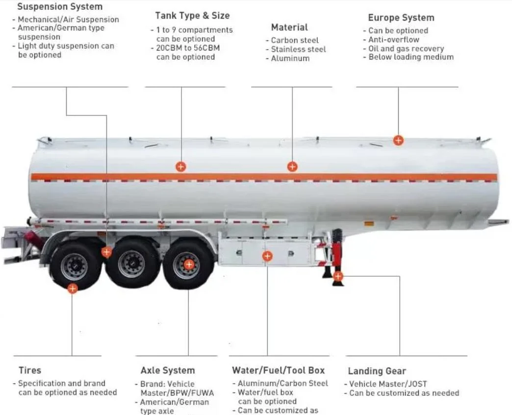 All Kind of Liquid Fuel Petrol Oil Bulk Cement Powder Diesel Tank Cargo Container Transport Utility Heavy Duty Tractor Dumping Ships Truck Semi Trailer Tankers