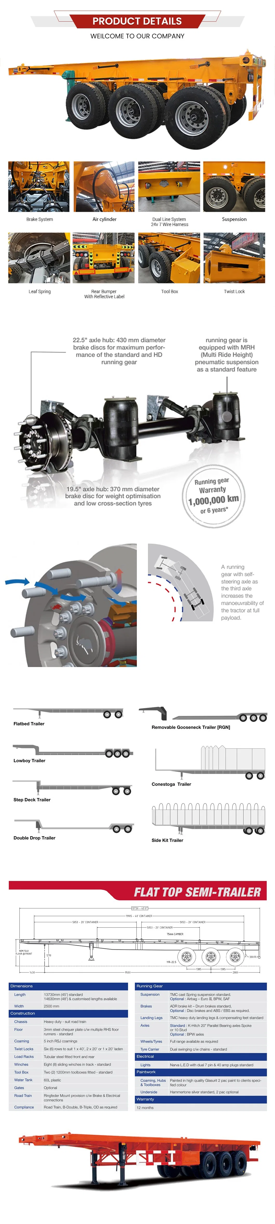 Anton&prime; S Main Truck Trailers, Transport Vehicles