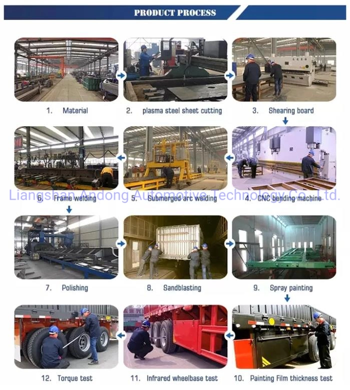 Anton&prime;s Main Transport Vehicles, Trucks Trailer Cargo Transport Vehicles